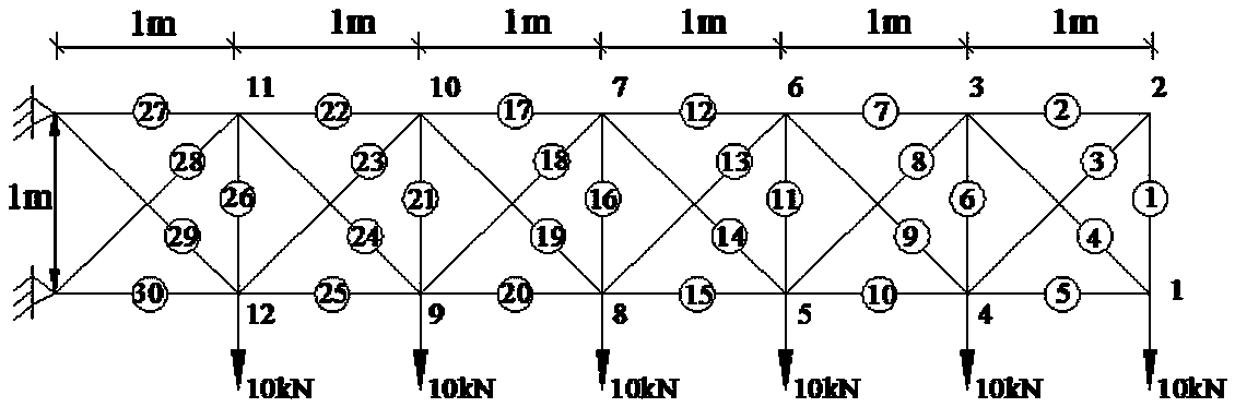 Method of arranging structure health monitor sensors