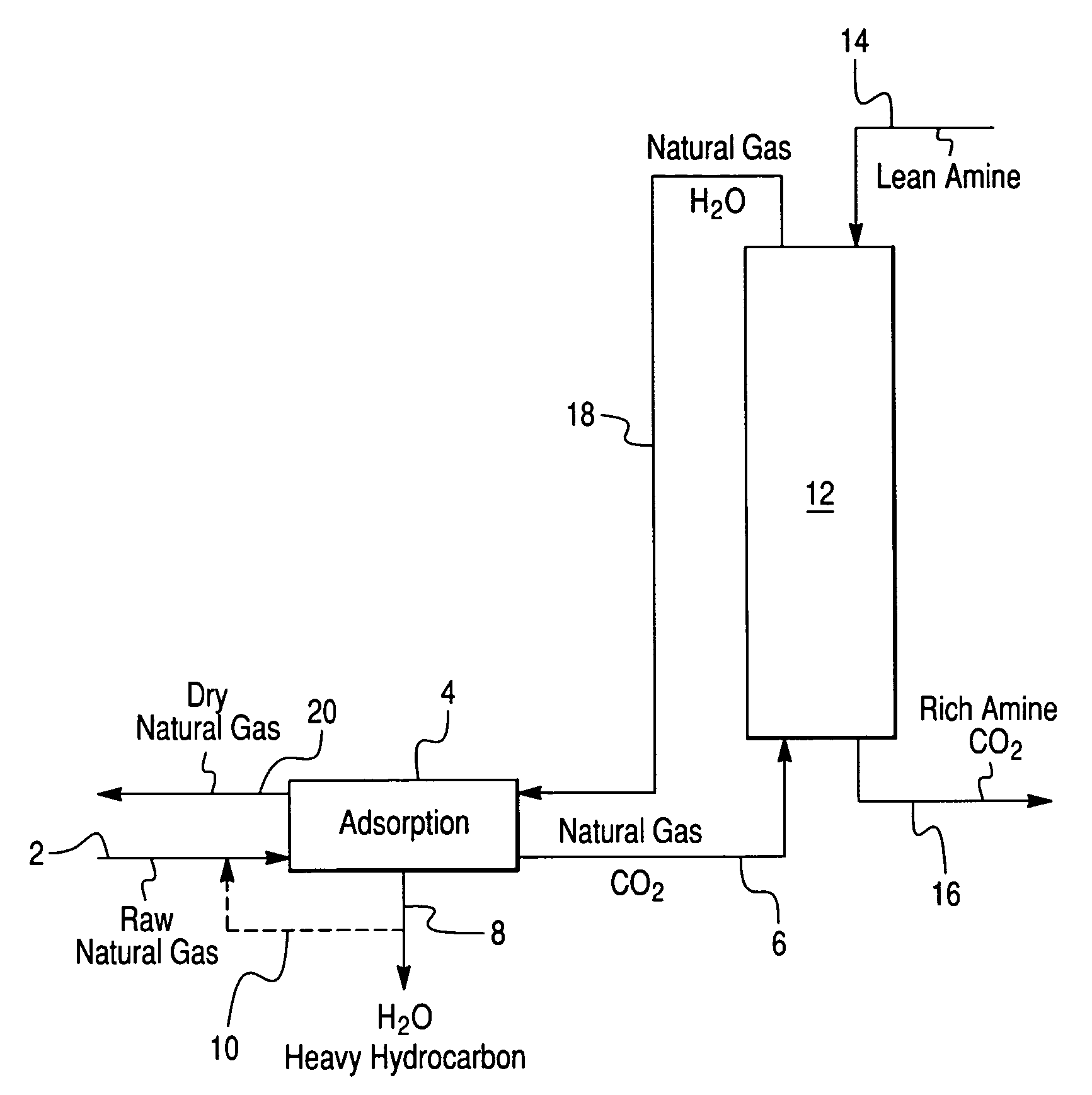 Integrated heavy hydrocarbon removal, amine treating and dehydration