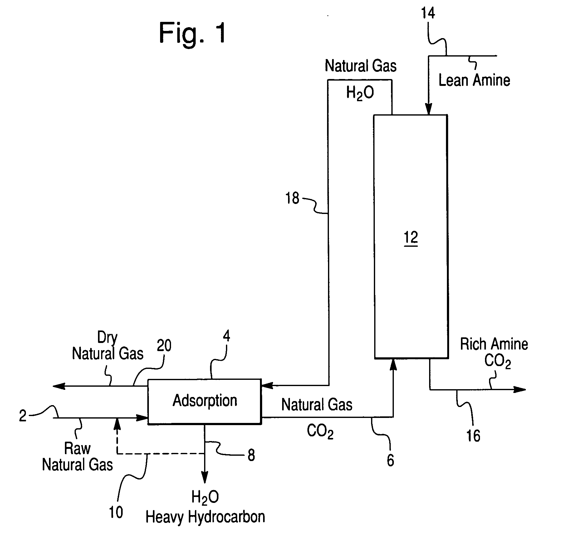 Integrated heavy hydrocarbon removal, amine treating and dehydration