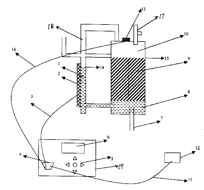 Oil well liquid water content measuring apparatus