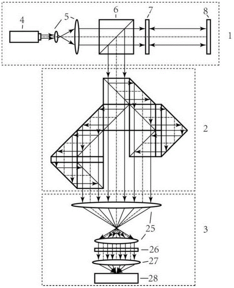 Fizeau synchronization phase shift interference test device based on prism light splitting phase shift