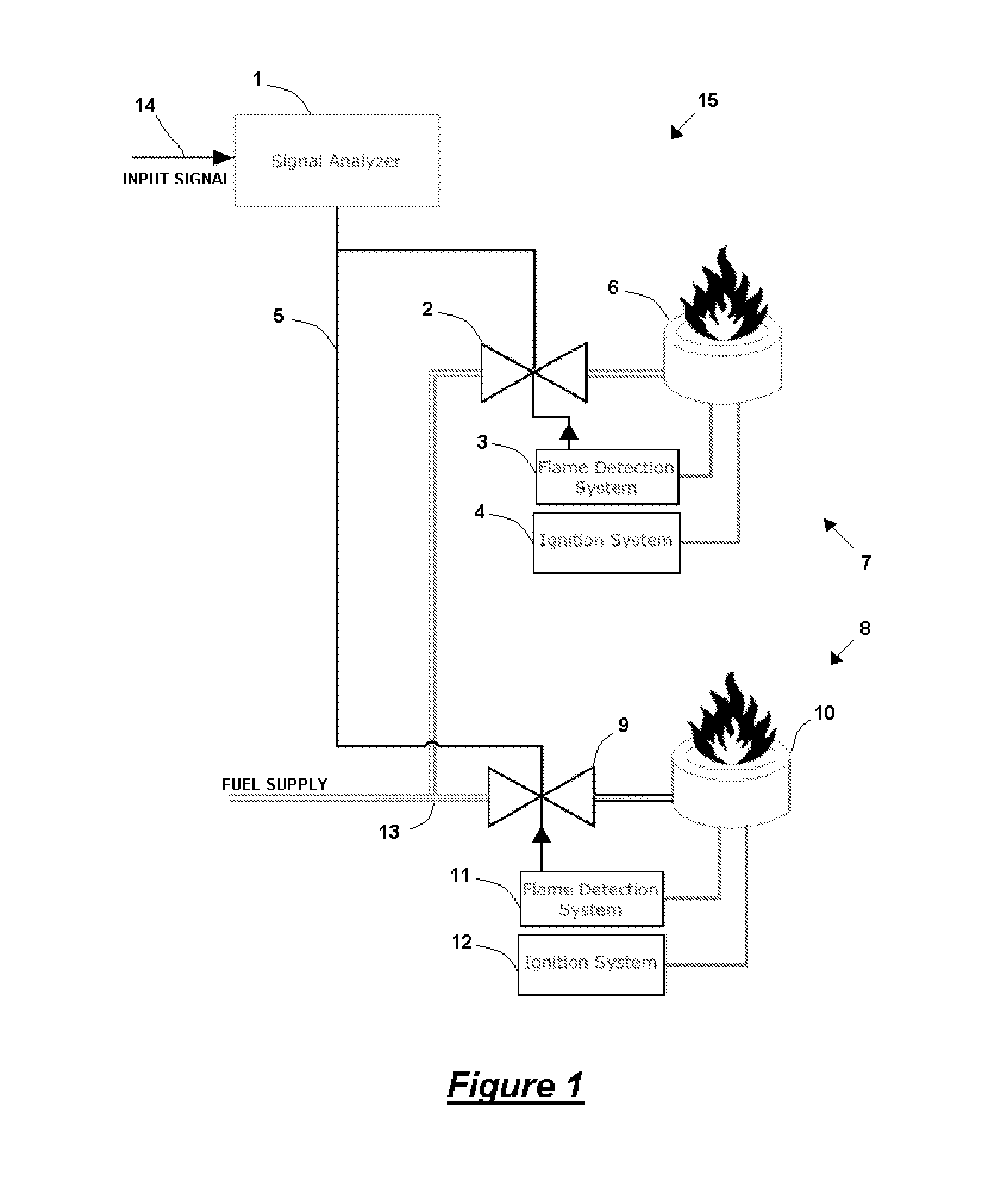 Music-reactive fire display