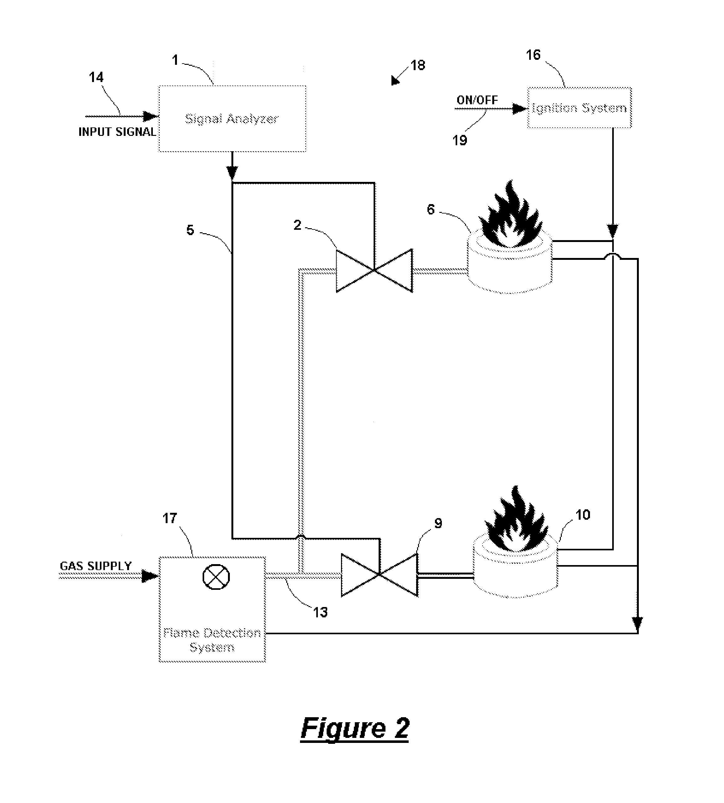 Music-reactive fire display