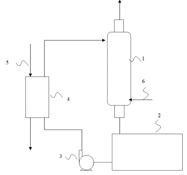 Anti-scabing method of aluminum oxide roasting furnace flue gas waste heat recovery process