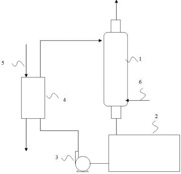 Anti-scabing method of aluminum oxide roasting furnace flue gas waste heat recovery process