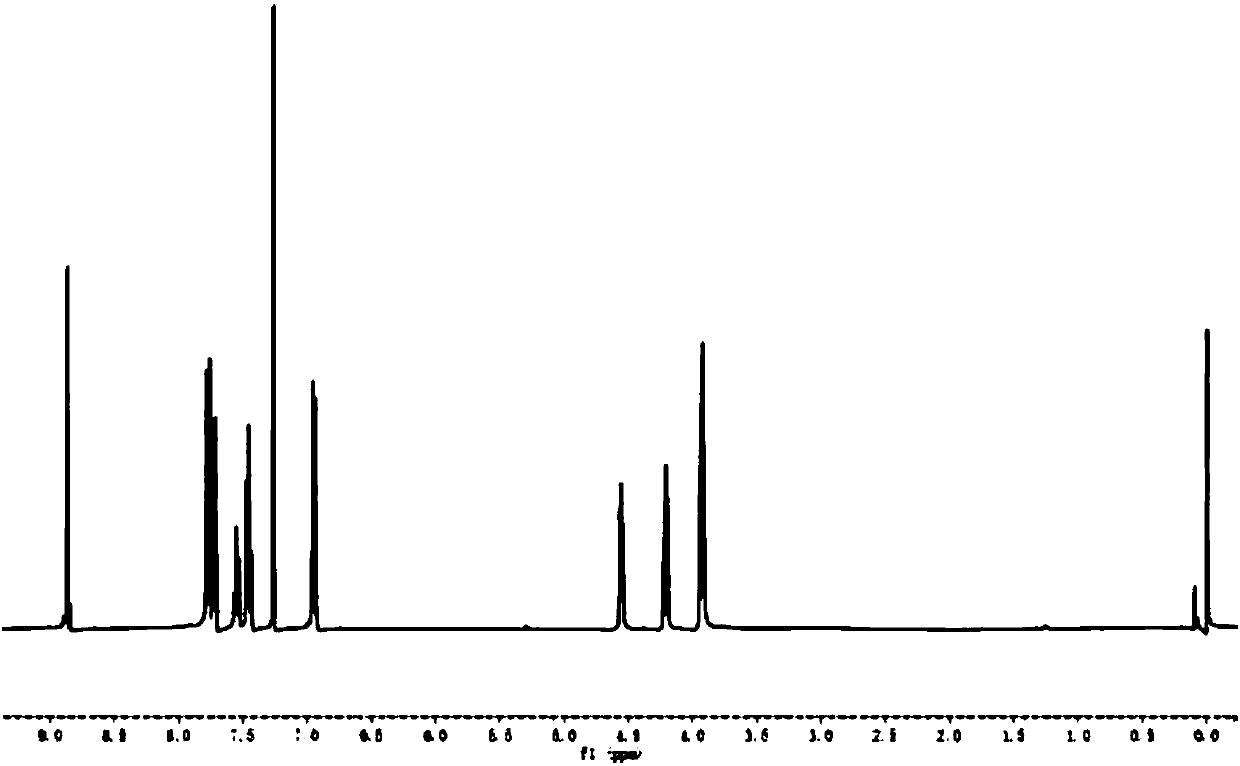 Photosensitive crosslinking agent and preparation method and application thereof