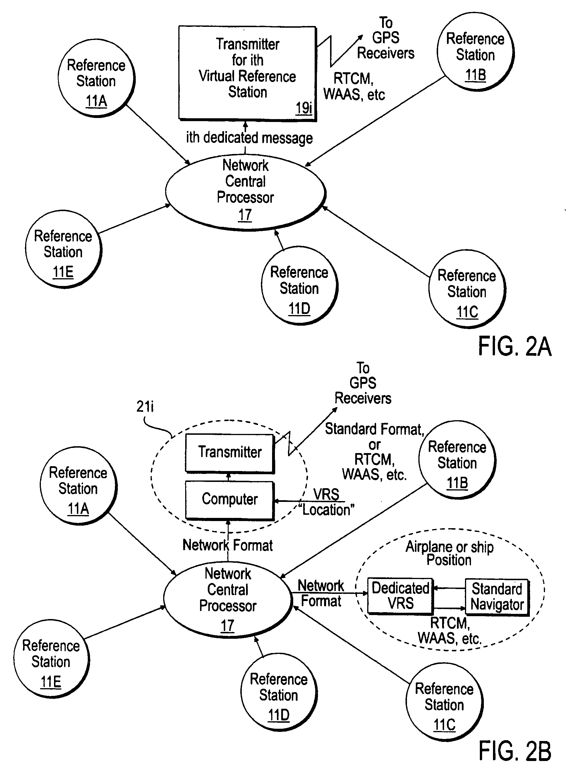 Differential GPS corrections using virtual stations