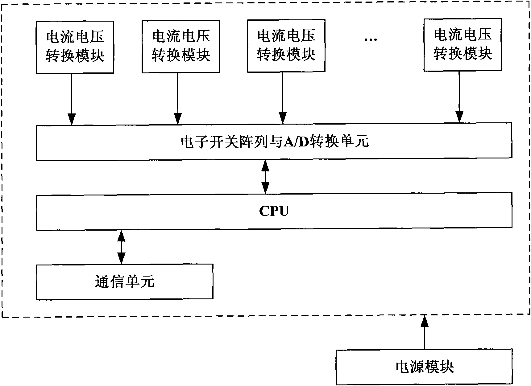 Application system for monitoring stress deformation of tunnel