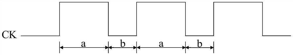 goa device and gate drive circuit