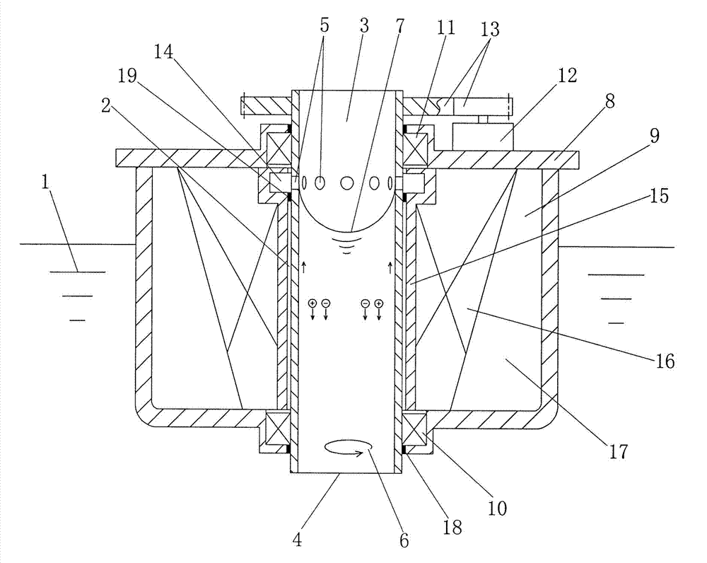 Method and device for using magnetic mirror theory to conduct sea water desalinization