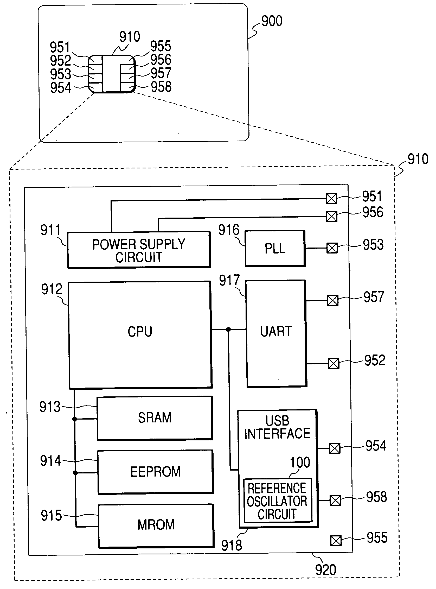 Semiconductor integrated circuit