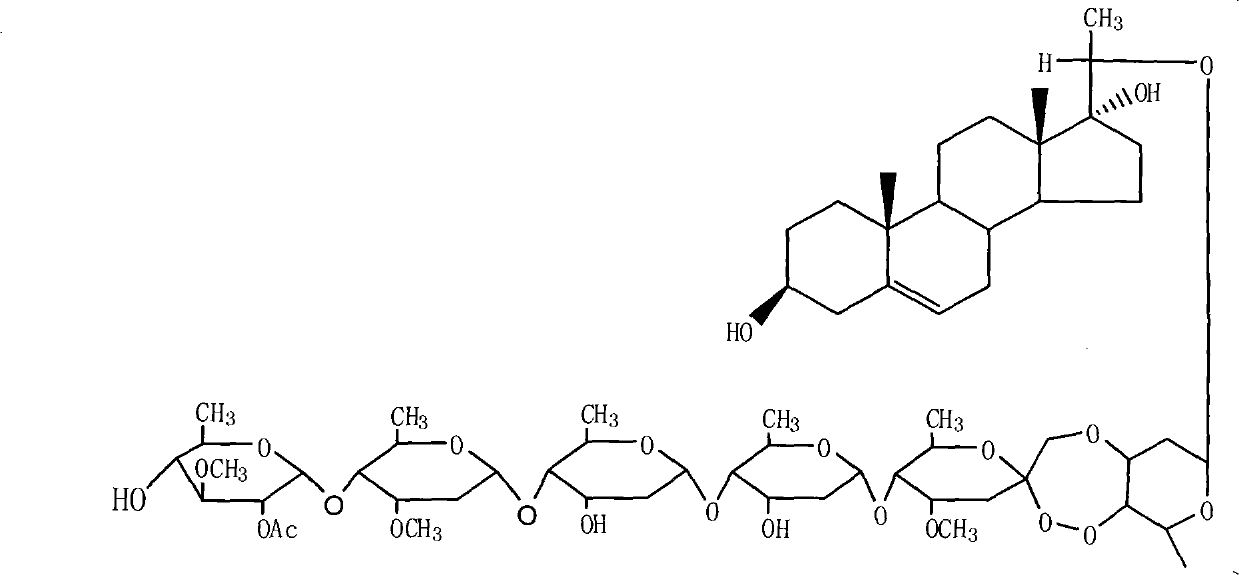 Periploca sepium bunge neo-glycoside agricultural insecticidal compound