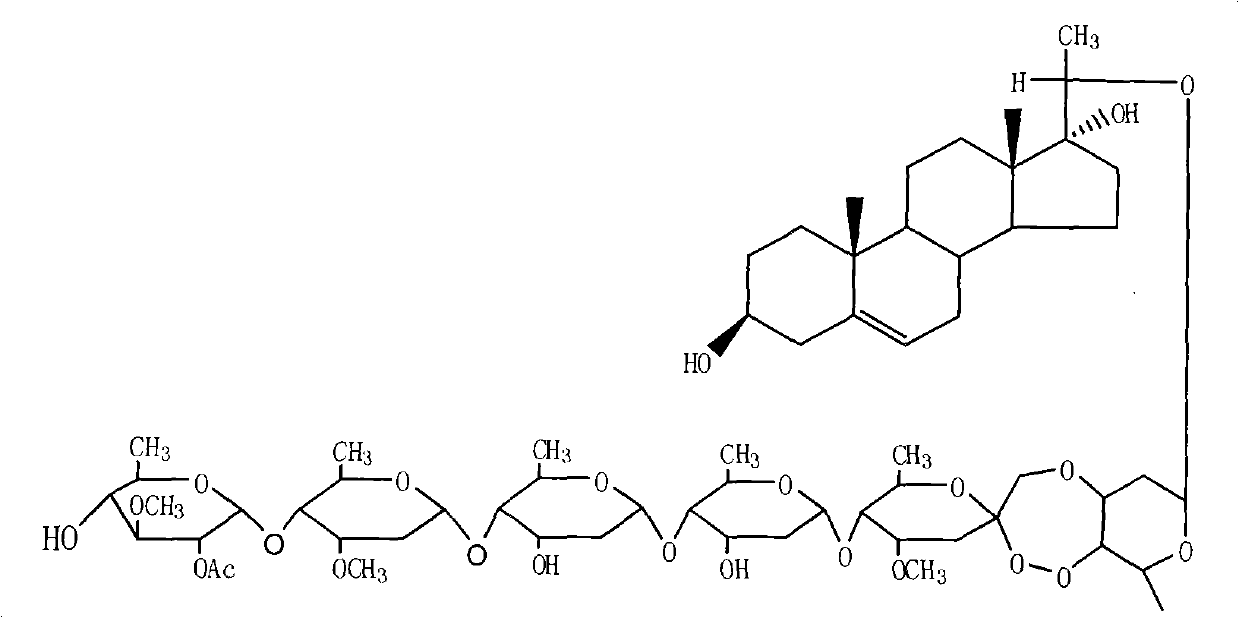 Periploca sepium bunge neo-glycoside agricultural insecticidal compound