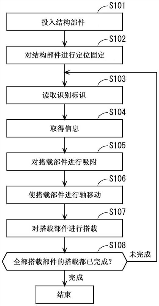 Semiconductor device