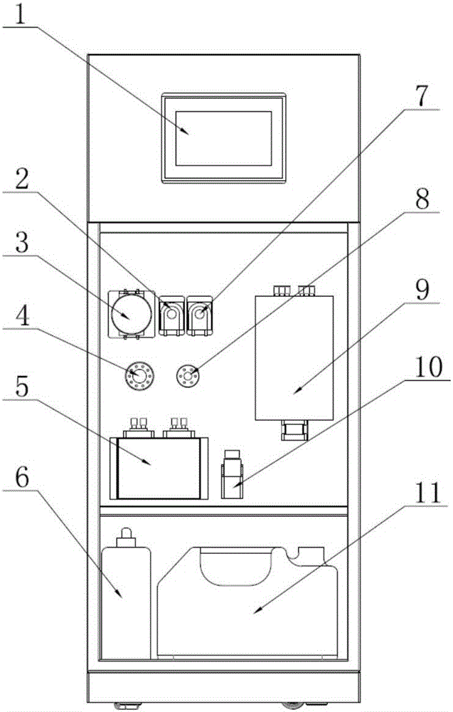 Automatic monitoring equipment and monitoring method for multi-strain water biotoxicity