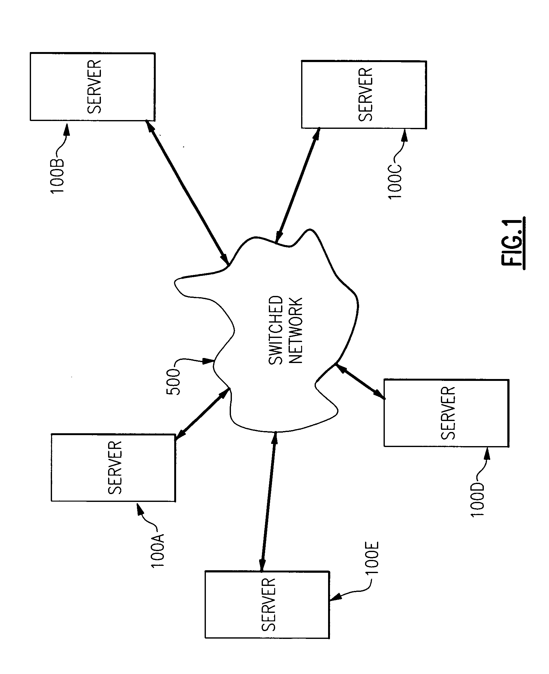 Formatting packet headers in a communications adapter