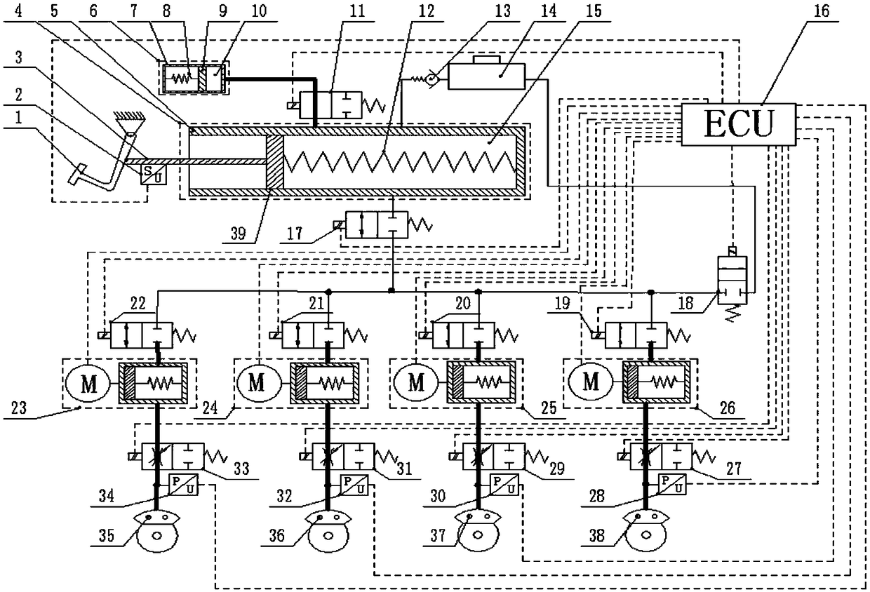 Drive-by-wire hydraulic brake system and brake control method for independently controlling four-wheel pressure