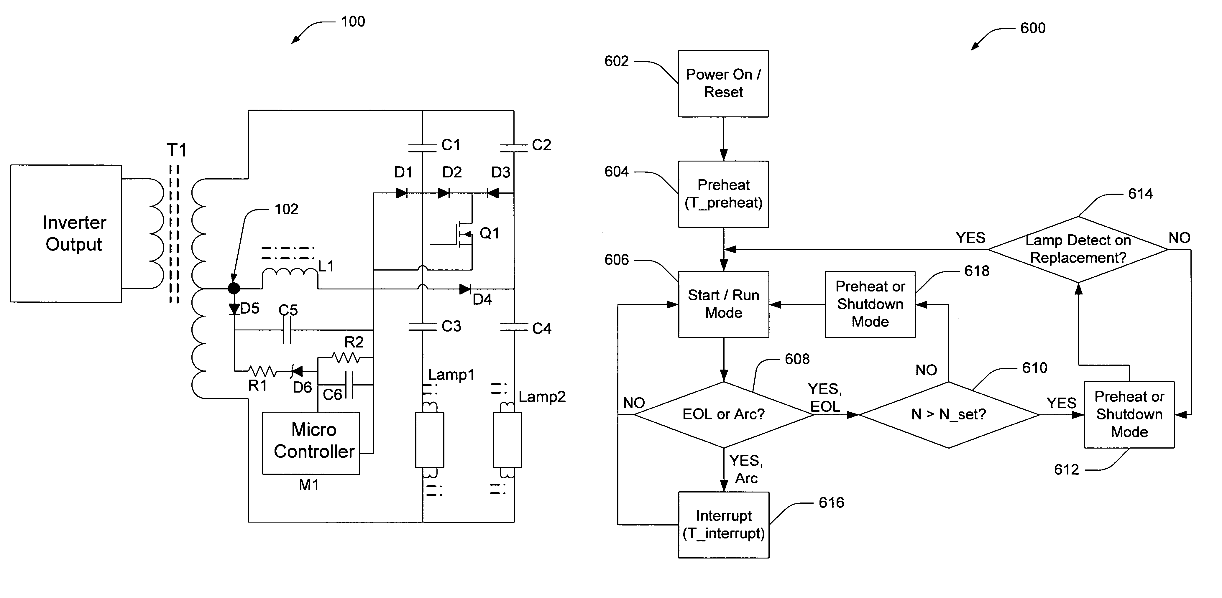 Single point sensing for end of lamp life, anti-arcing, and no-load protection for electronic ballast