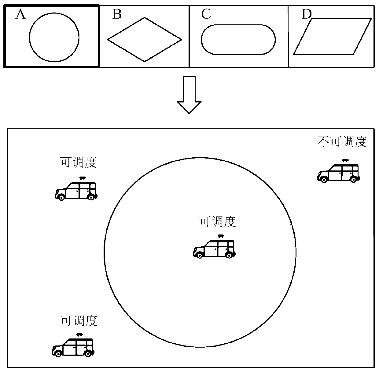 Unmanned vehicle formation scheduling method, device and system and computer equipment