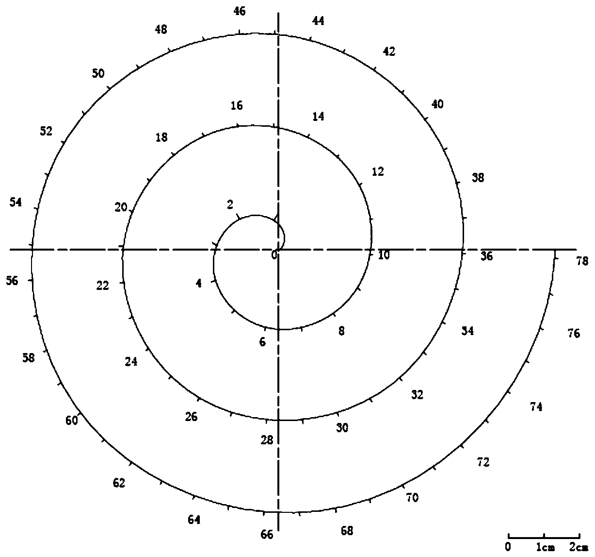 Strain gauge pasting and positioning method in oil and gas pipeline concave deformation strain field measurement