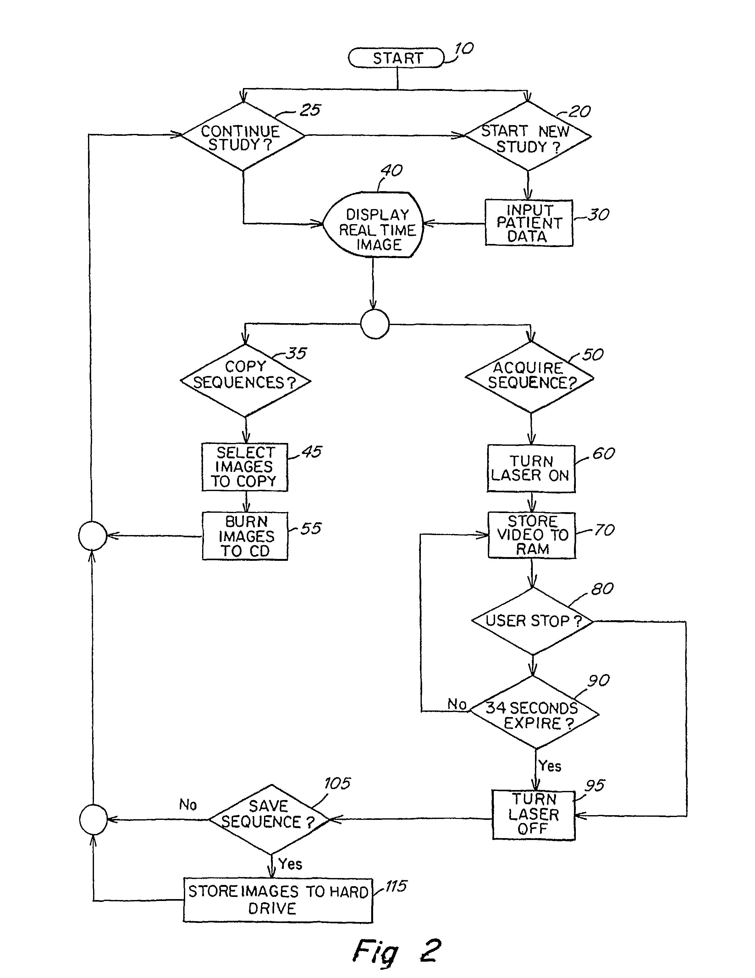 Method and apparatus for vasculature visualization with applications in neurosurgery and neurology