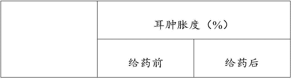 Extraction method of oat alkaloid as well as spraying agent and preparation method thereof