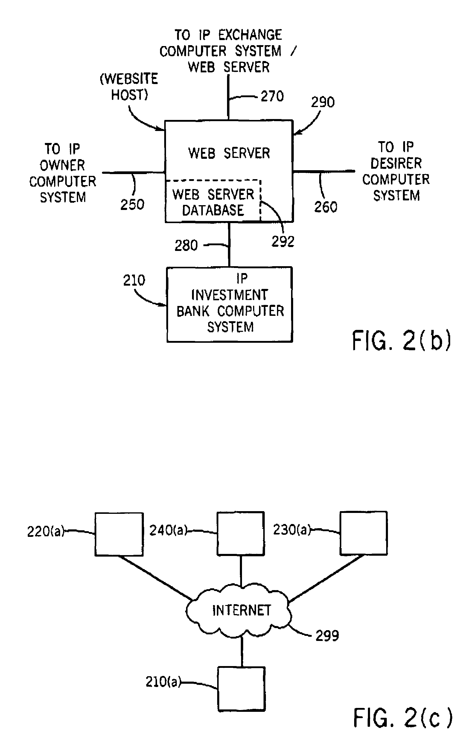 Method and system for facilitating the transfer of intellectual property