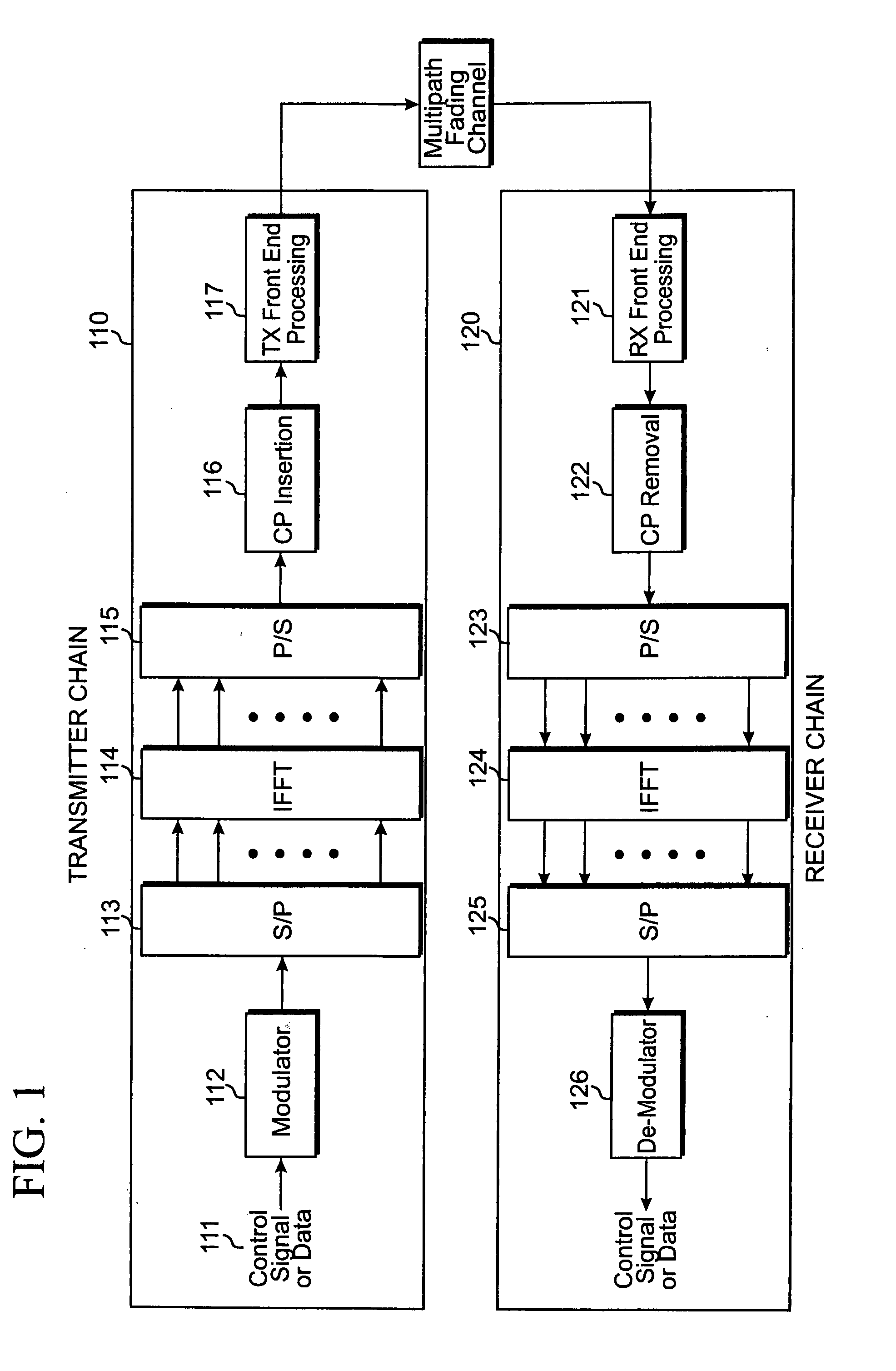 Precoding signaling in a MIMO wireless communication system