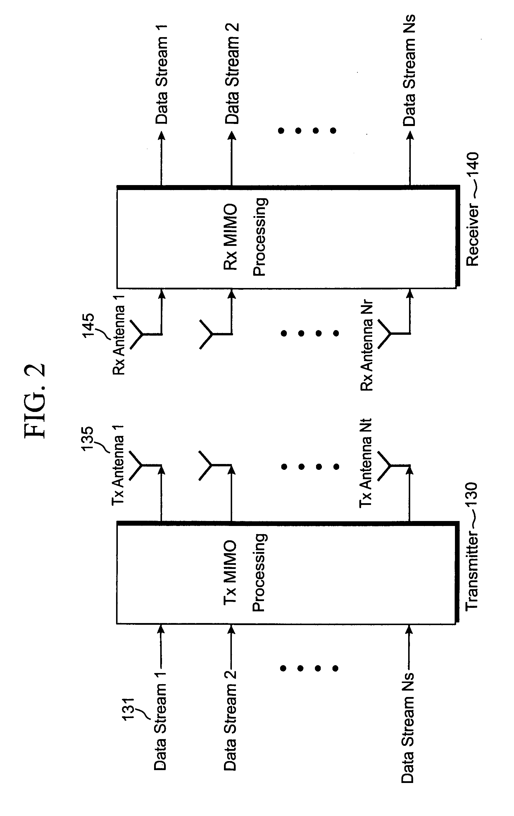 Precoding signaling in a MIMO wireless communication system