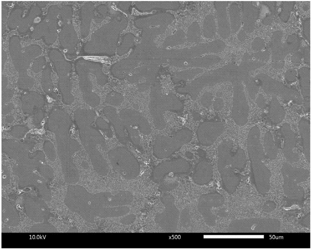 Zr and Sr compound microalloyed and Mn microalloyed high toughness Al-Si-Cu serial cast aluminum alloy and preparation method thereof