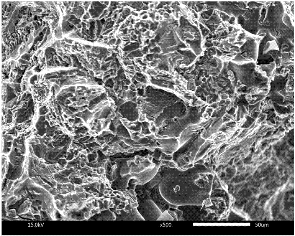 Zr and Sr compound microalloyed and Mn microalloyed high toughness Al-Si-Cu serial cast aluminum alloy and preparation method thereof