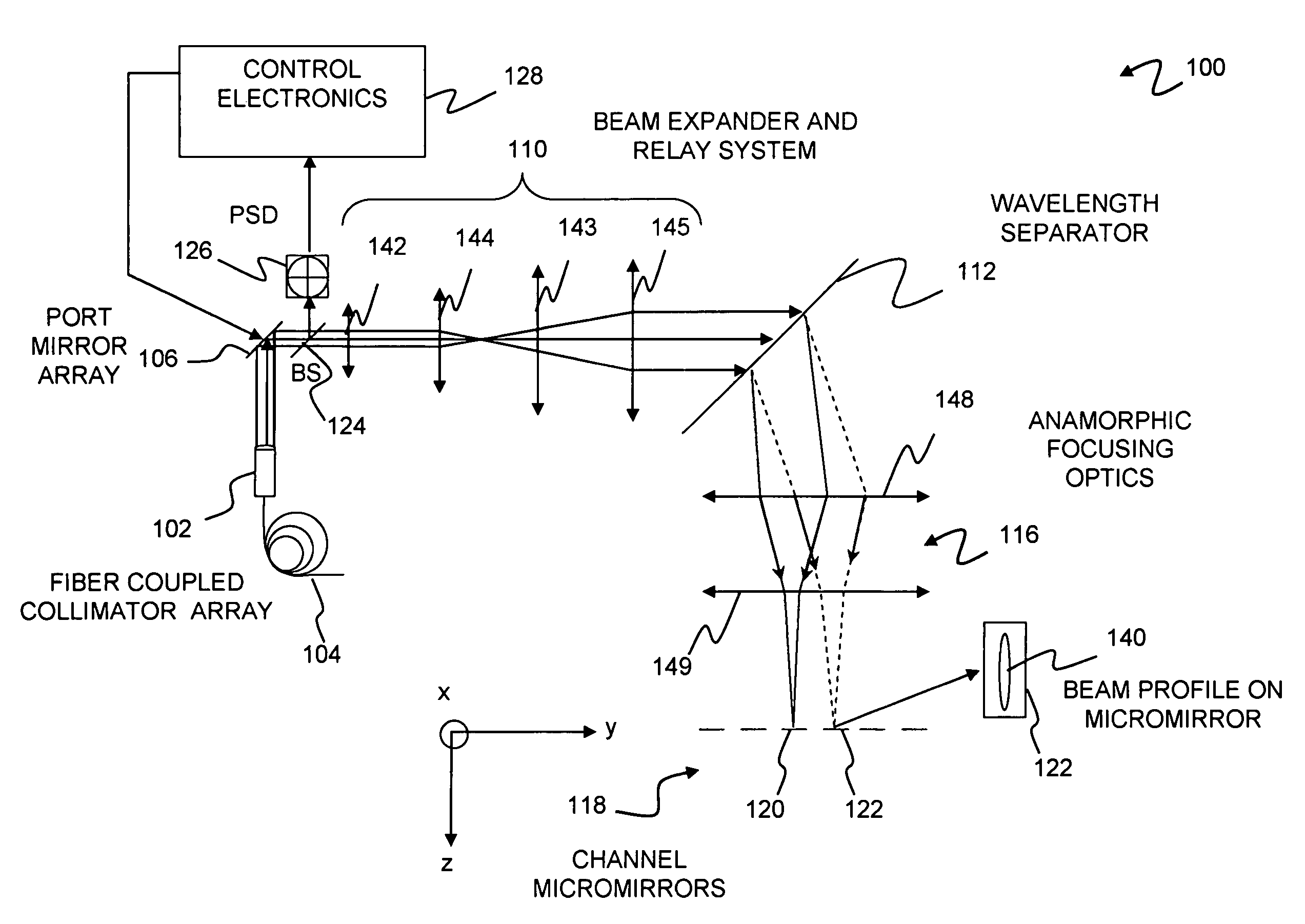 Optical apparatus with reduced effect of mirror edge diffraction