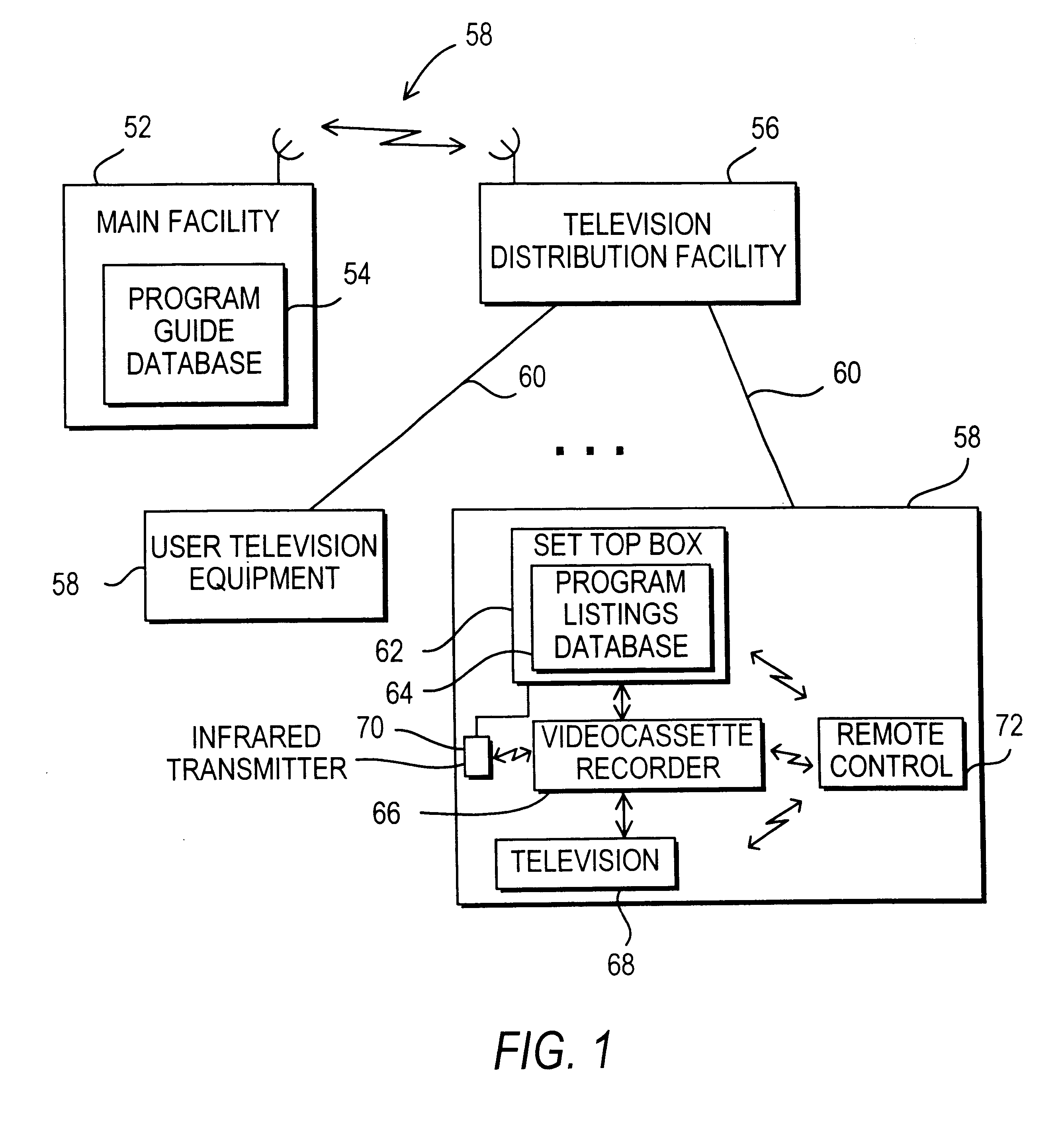 Electronic program guide with related-program search feature