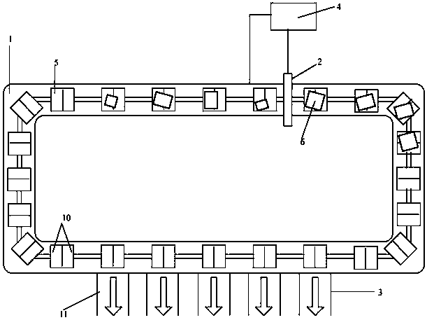 Sorting system and sorting method