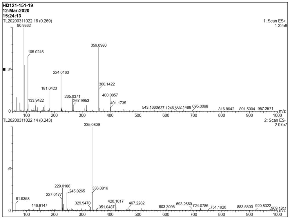 Method for preparing baloxavir intermediate