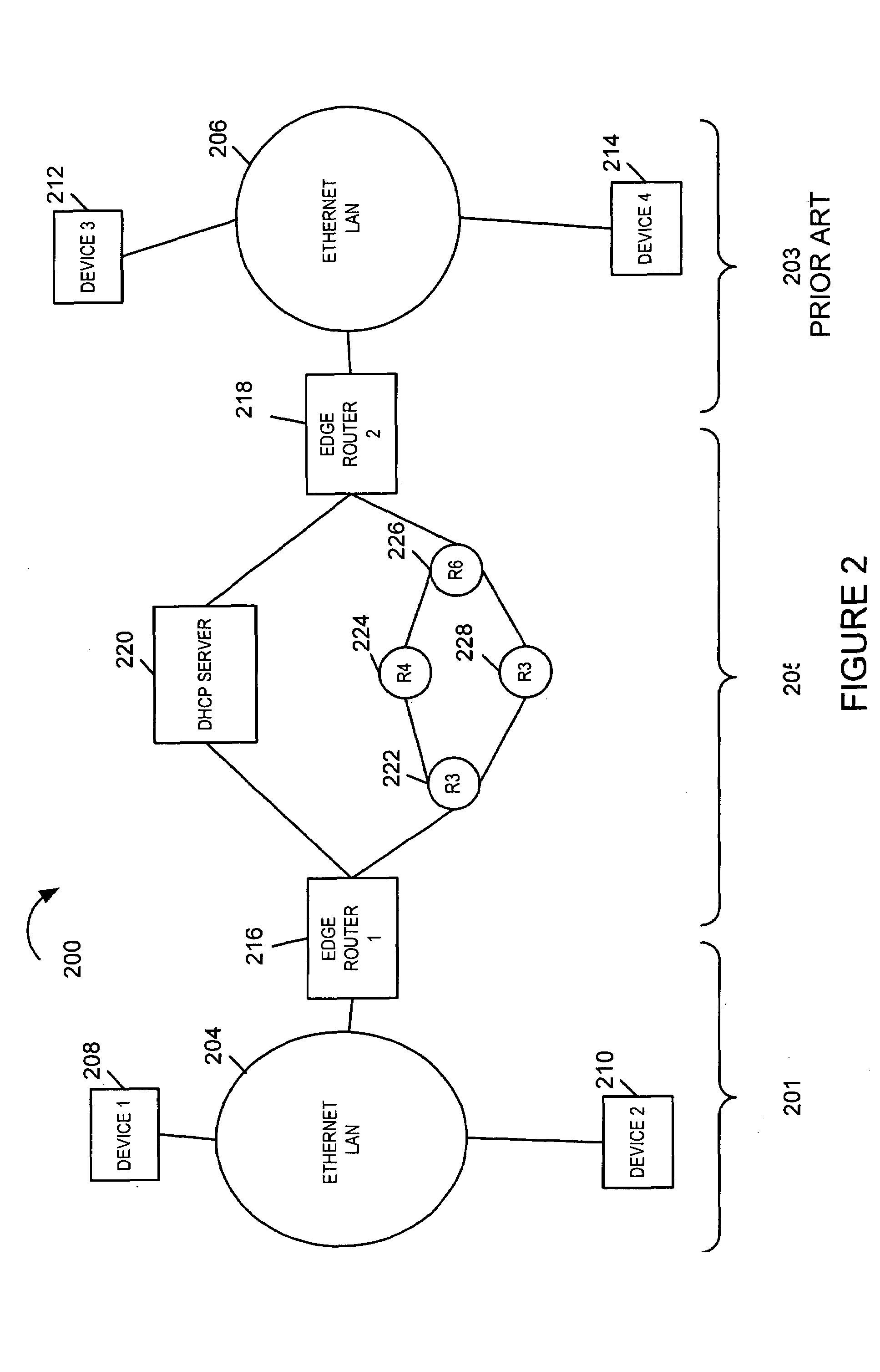 Methods and apparatus for protecting against IP address assignments based on a false MAC address