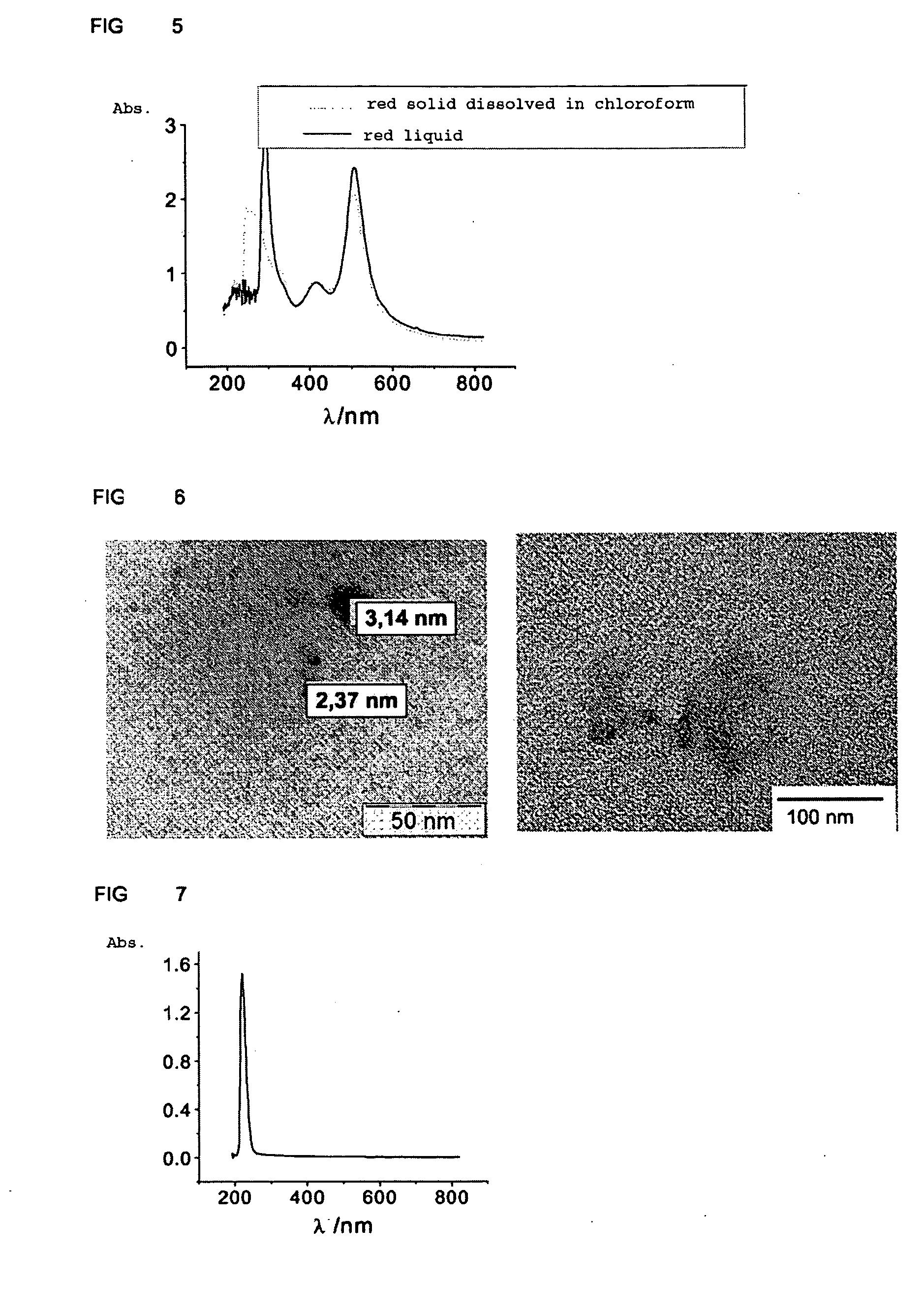 Stable Atomic Quantum Clusters, Production Method Thereof and Use of Same