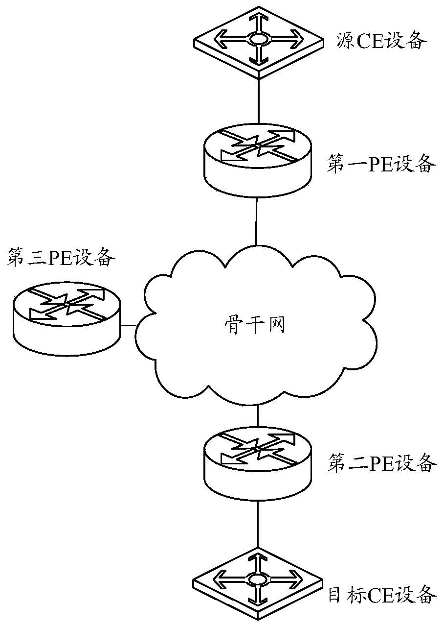 A method and device for publishing routes