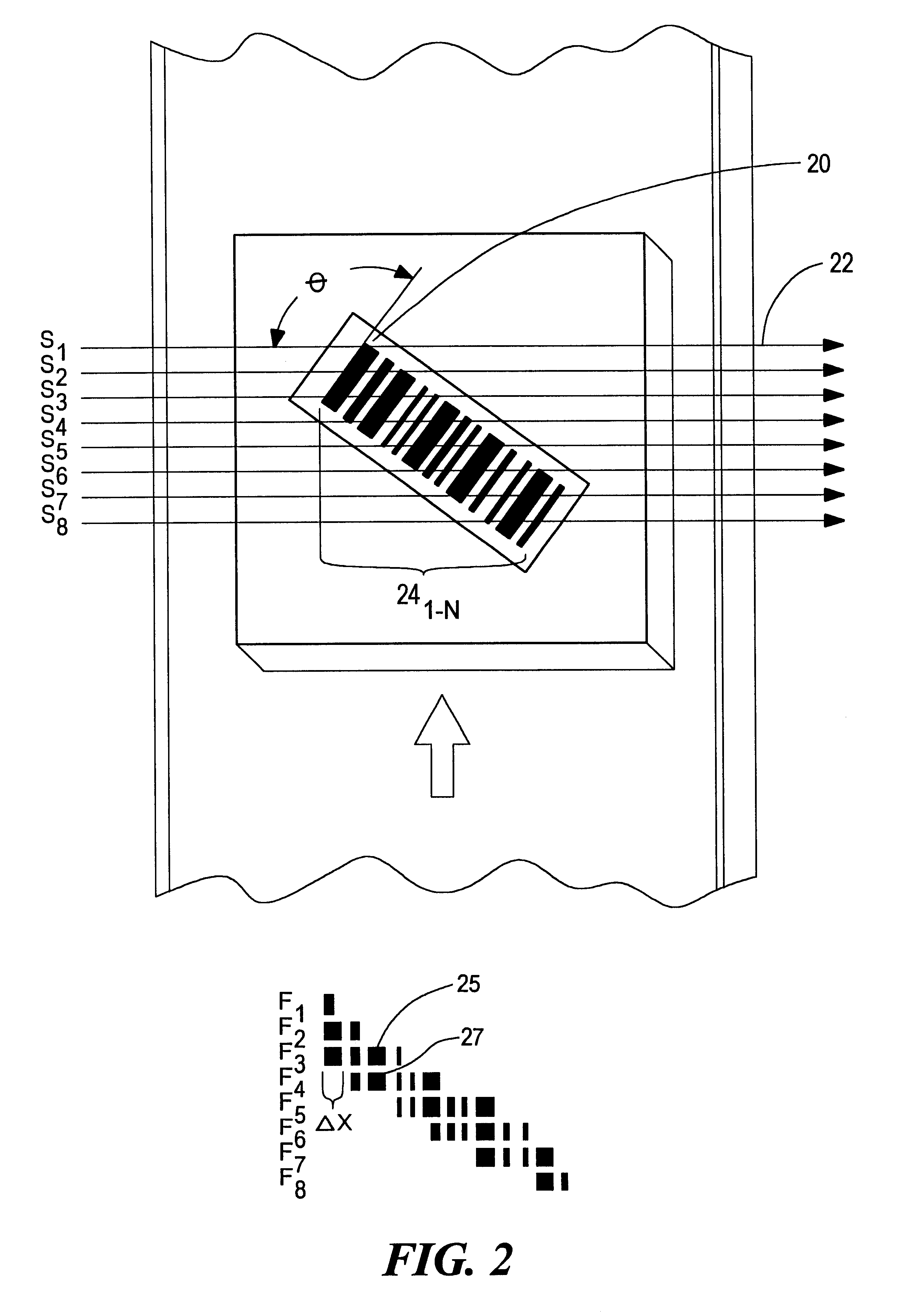 Bar code scanning system and method