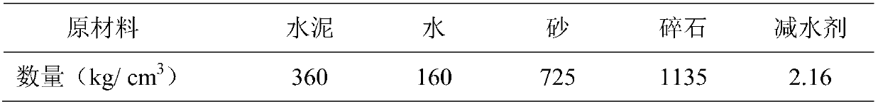 Concrete and air entraining agent used at high-cold and high-altitude areas, and preparation method thereof