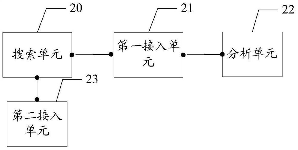 A wireless communication method and device for a nuclear power plant