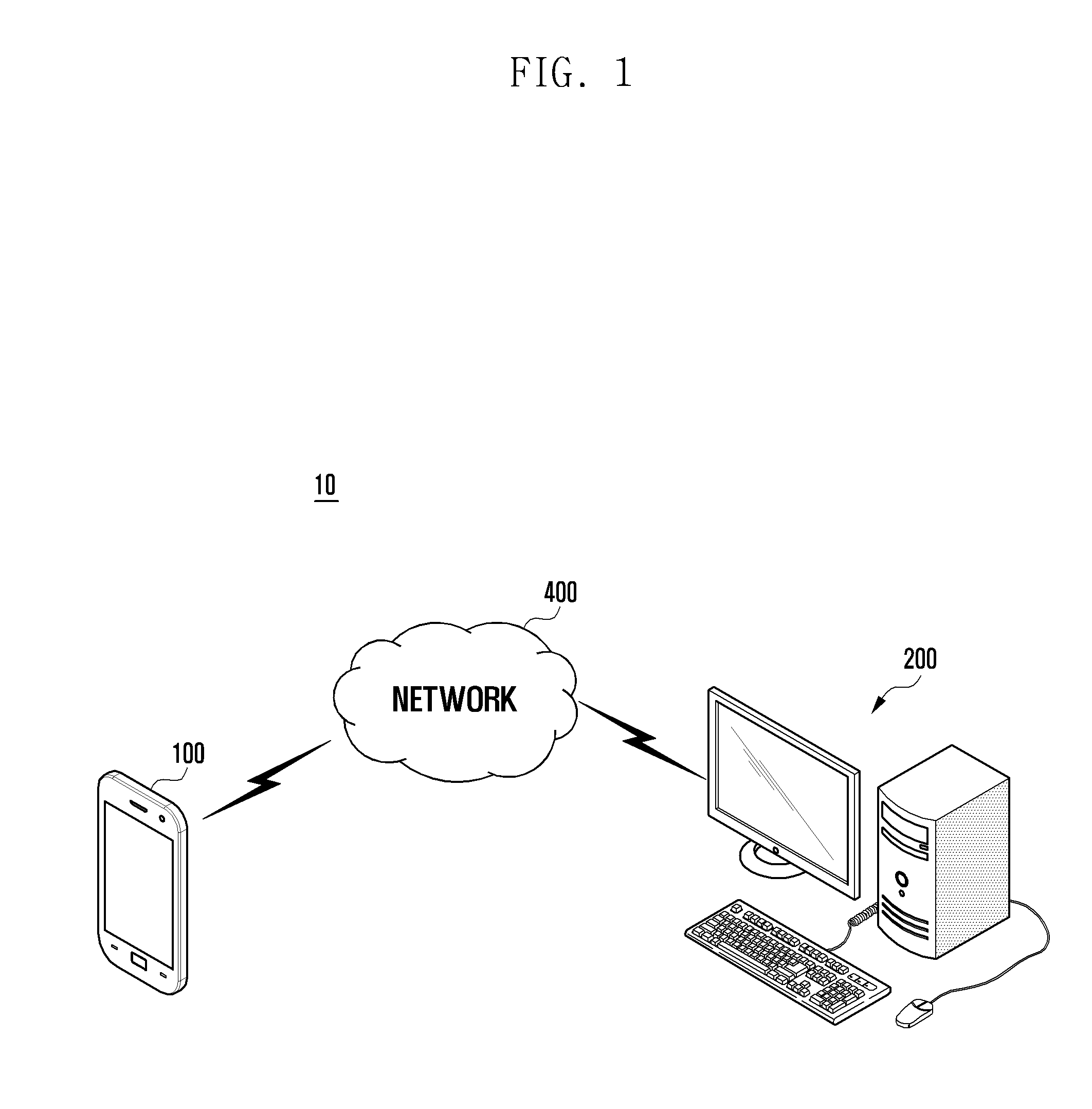 System for remotely controlling electronic device and method of operating the same