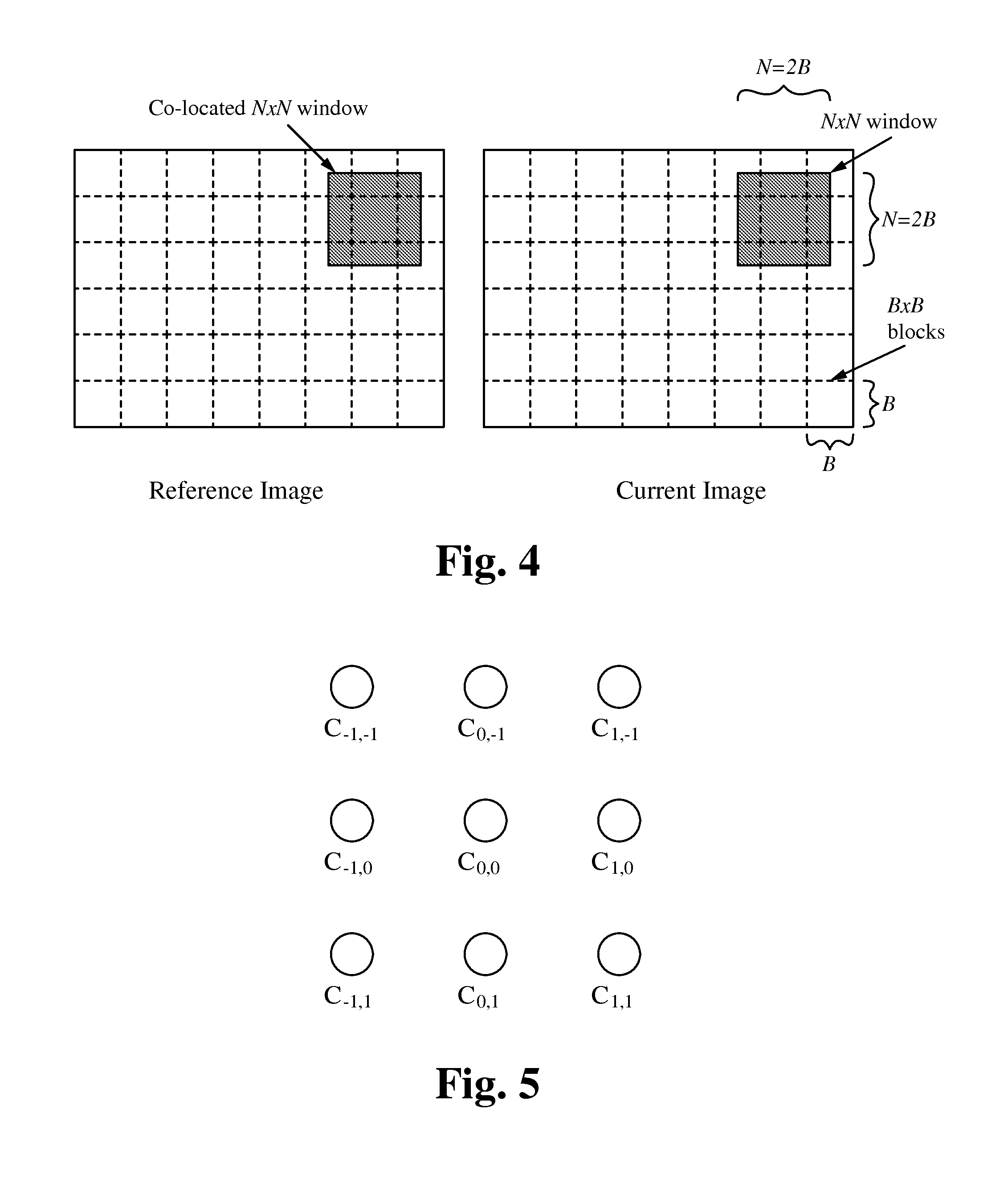 Method for highly accurate estimation of motion using phase correlation