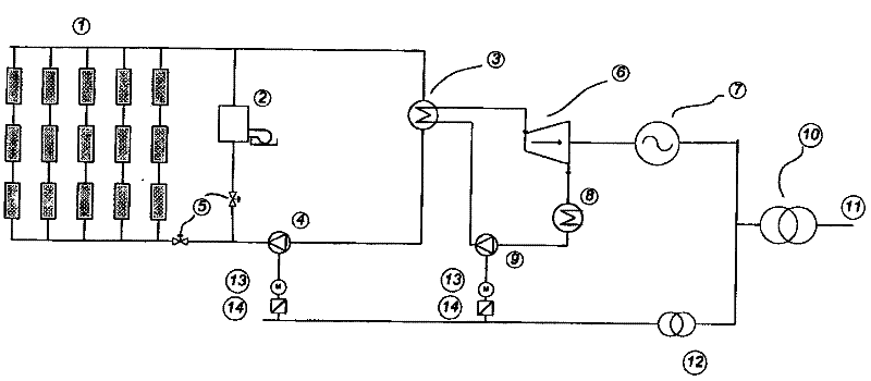 Method for increasing the net electric power of solar thermal power stations