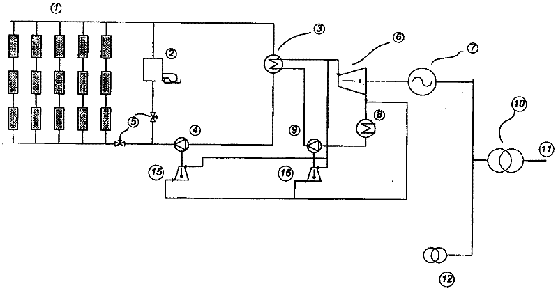 Method for increasing the net electric power of solar thermal power stations