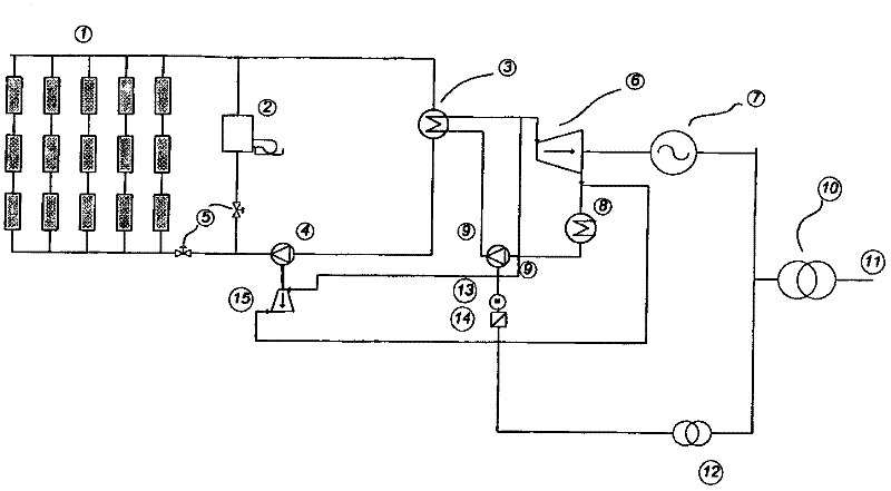 Method for increasing the net electric power of solar thermal power stations