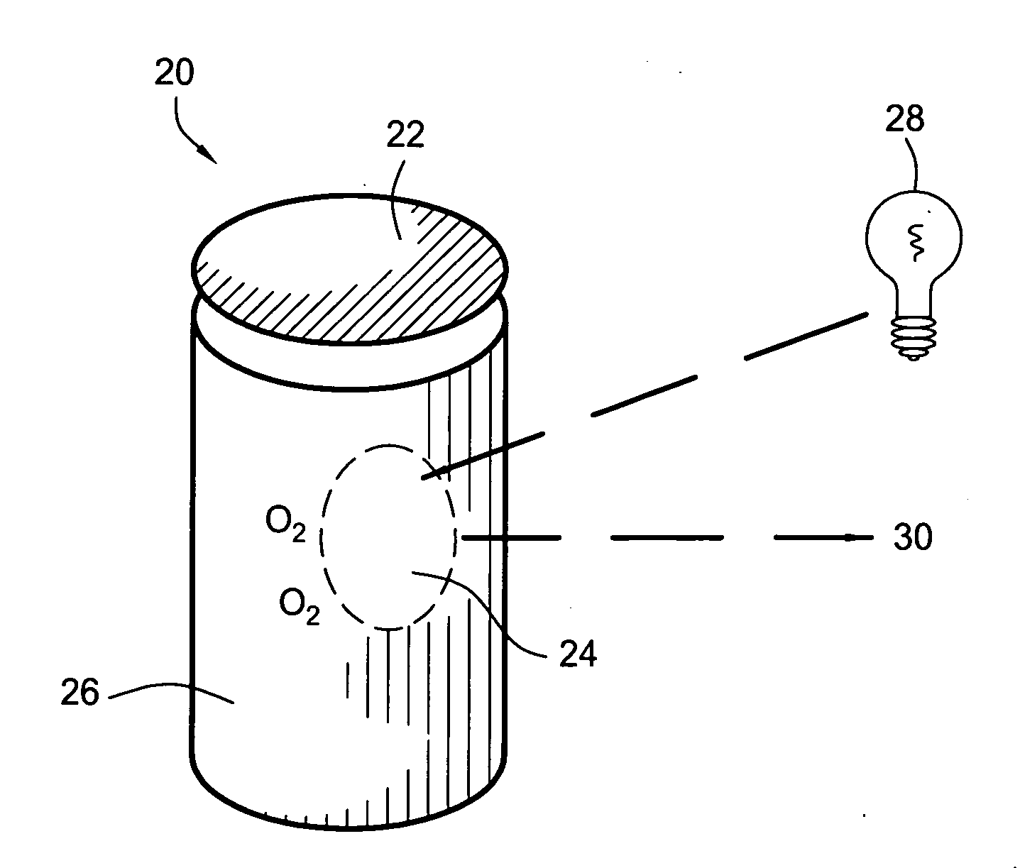 Device and method for non-invasive oxygen sensing of sealed packages