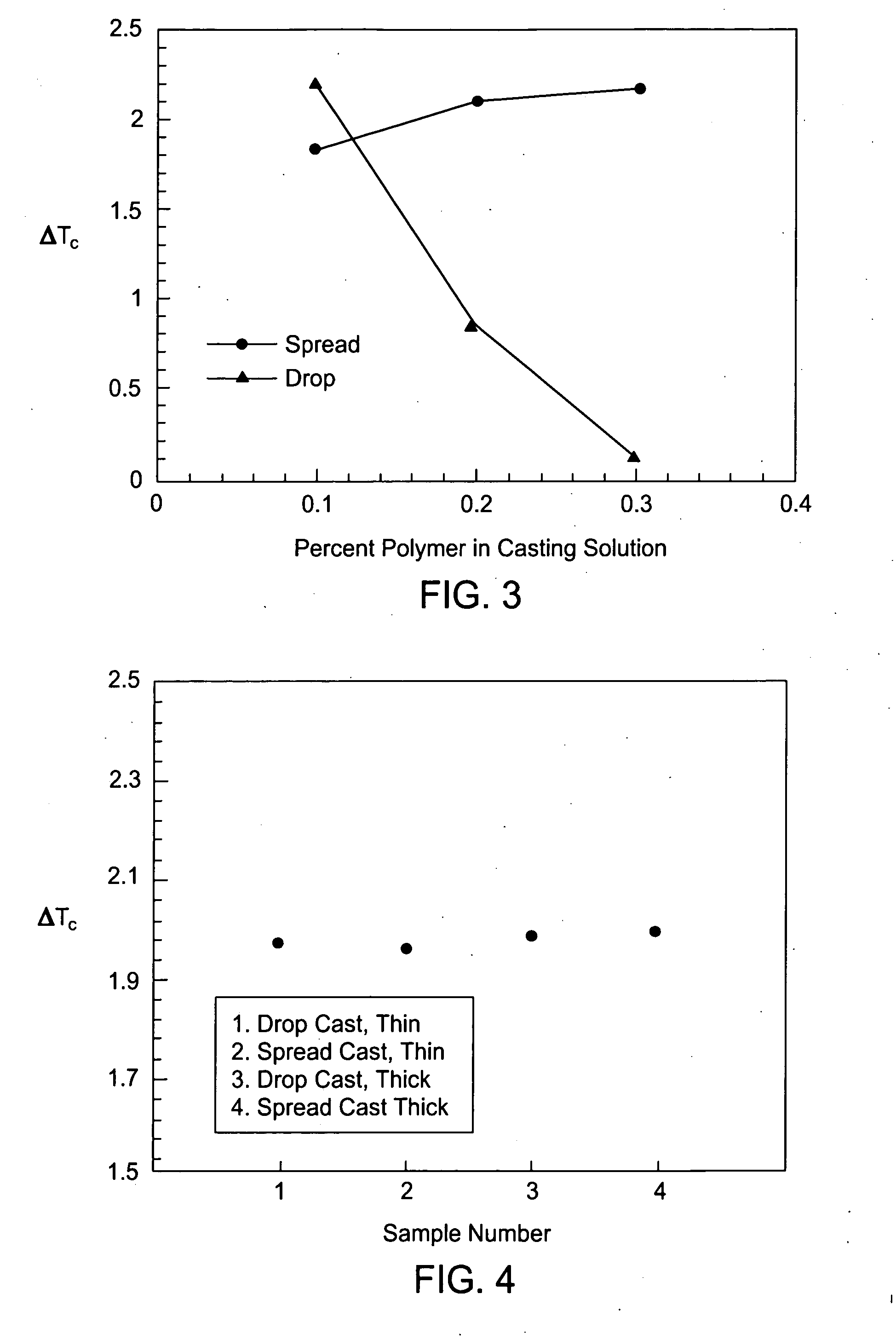 Device and method for non-invasive oxygen sensing of sealed packages