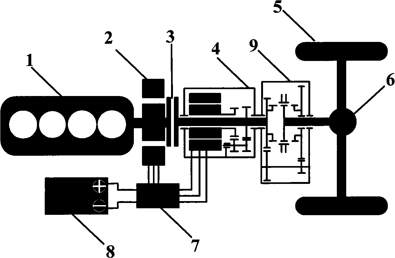 Motor coach hybrid power driving system