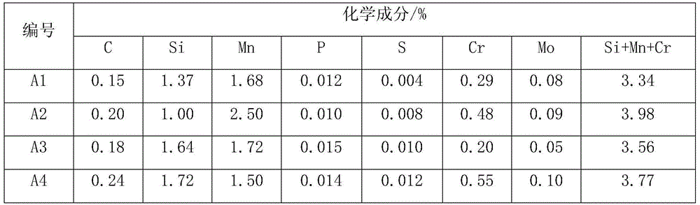 High-strength bainite steel rail and production method thereof